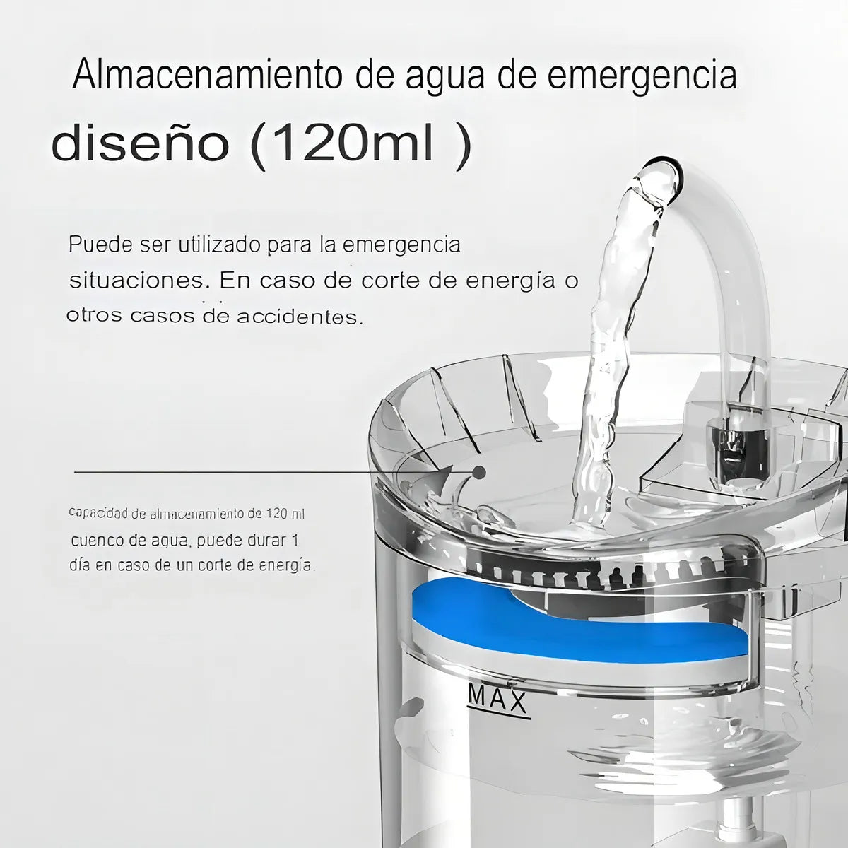 Bebedero Fuente Electrico Mascotas