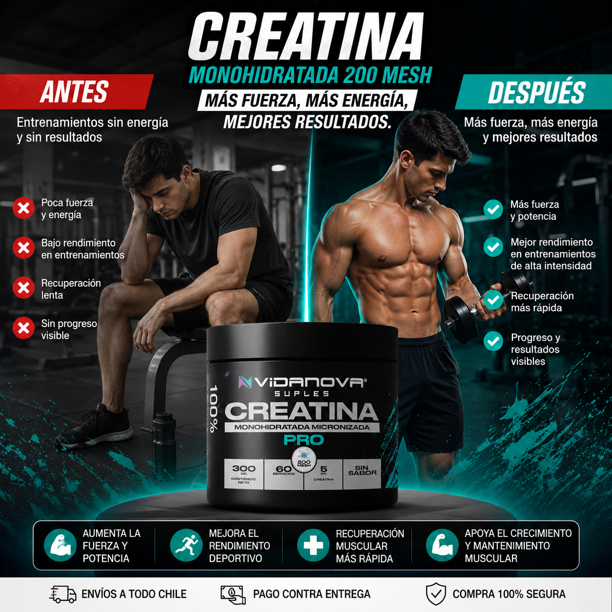 Creatina Monohidratada 300g Premium 200 Mesh | Más Fuerza, Energía y Recuperación Muscular