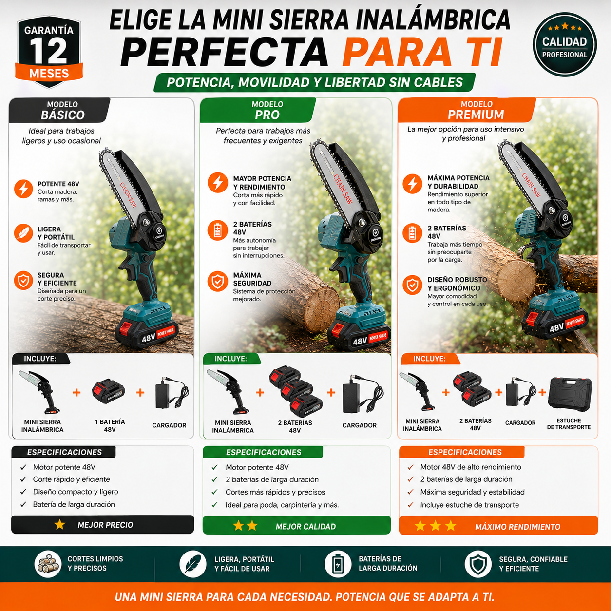 Corta ramas y madera en segundos con una sola mano 🔥