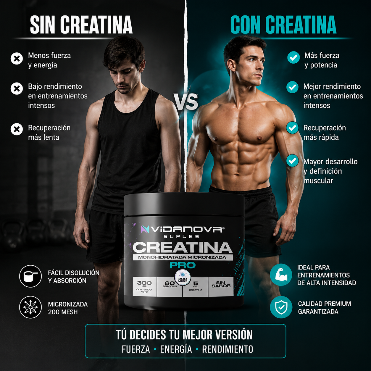 Creatina Monohidratada 300g Premium 200 Mesh | Más Fuerza, Energía y Recuperación Muscular